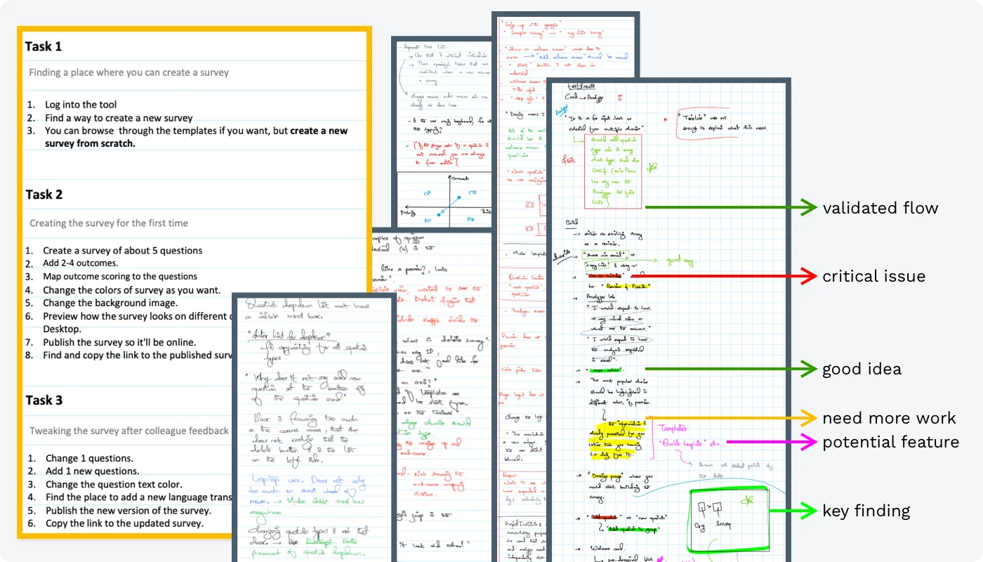 User tests using both clickable prototypes, and released features