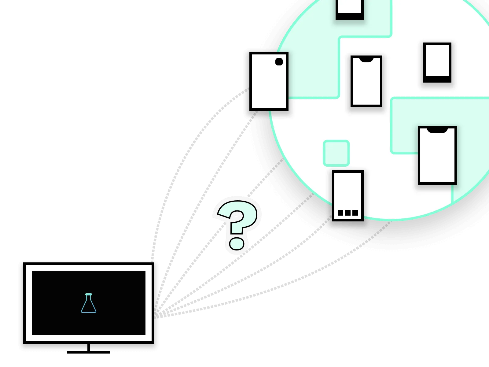 The problem framing for offering Appium as a cloud service