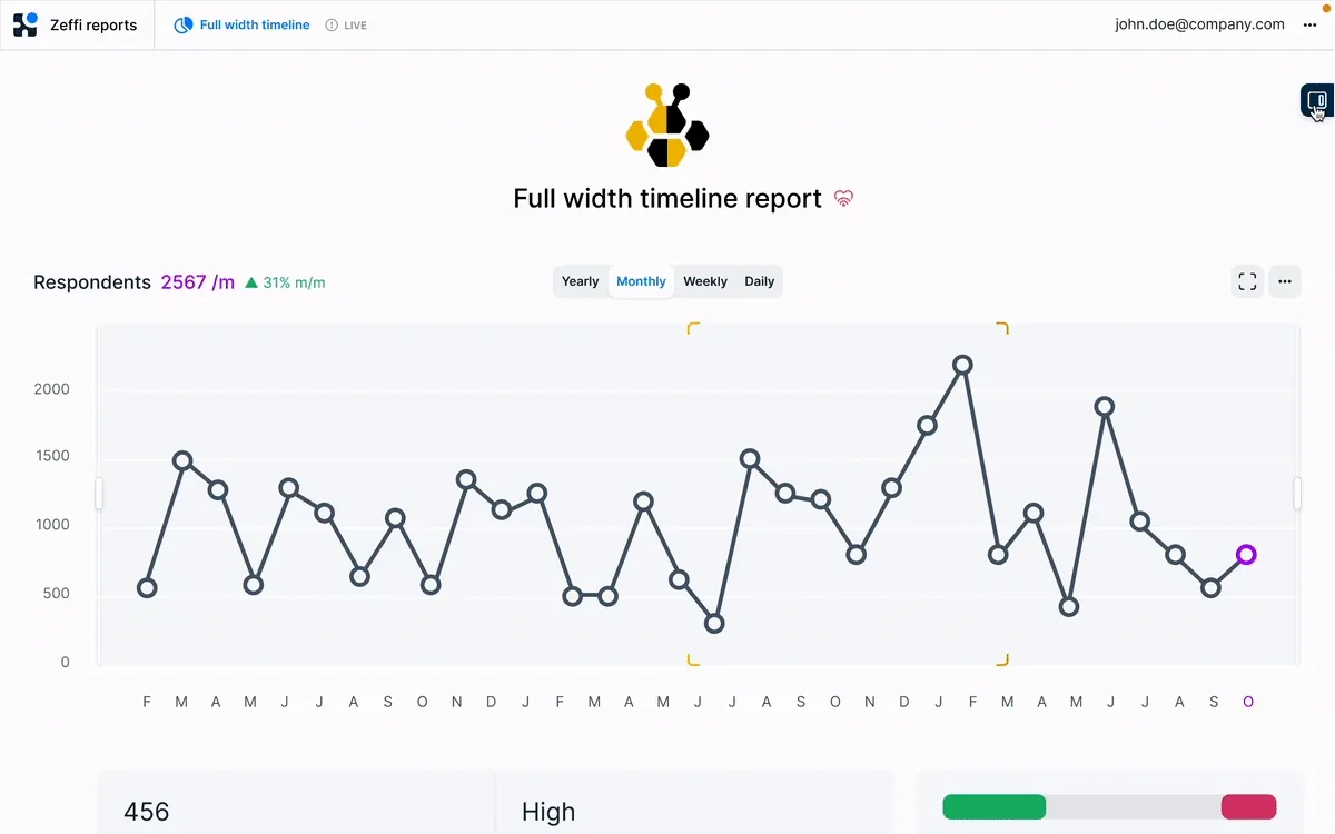 Animated overview of the Zeffi B2B feedback platform UI