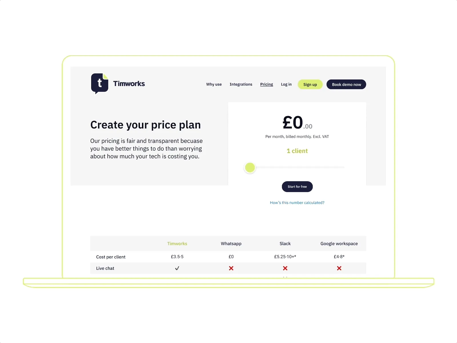Dynamic pricing page interaction