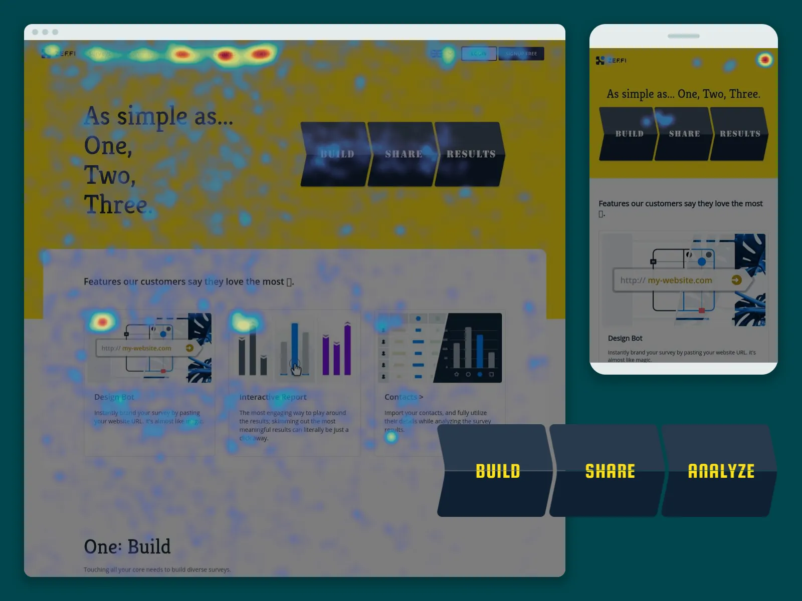 Iterative design process for the Zeffi website