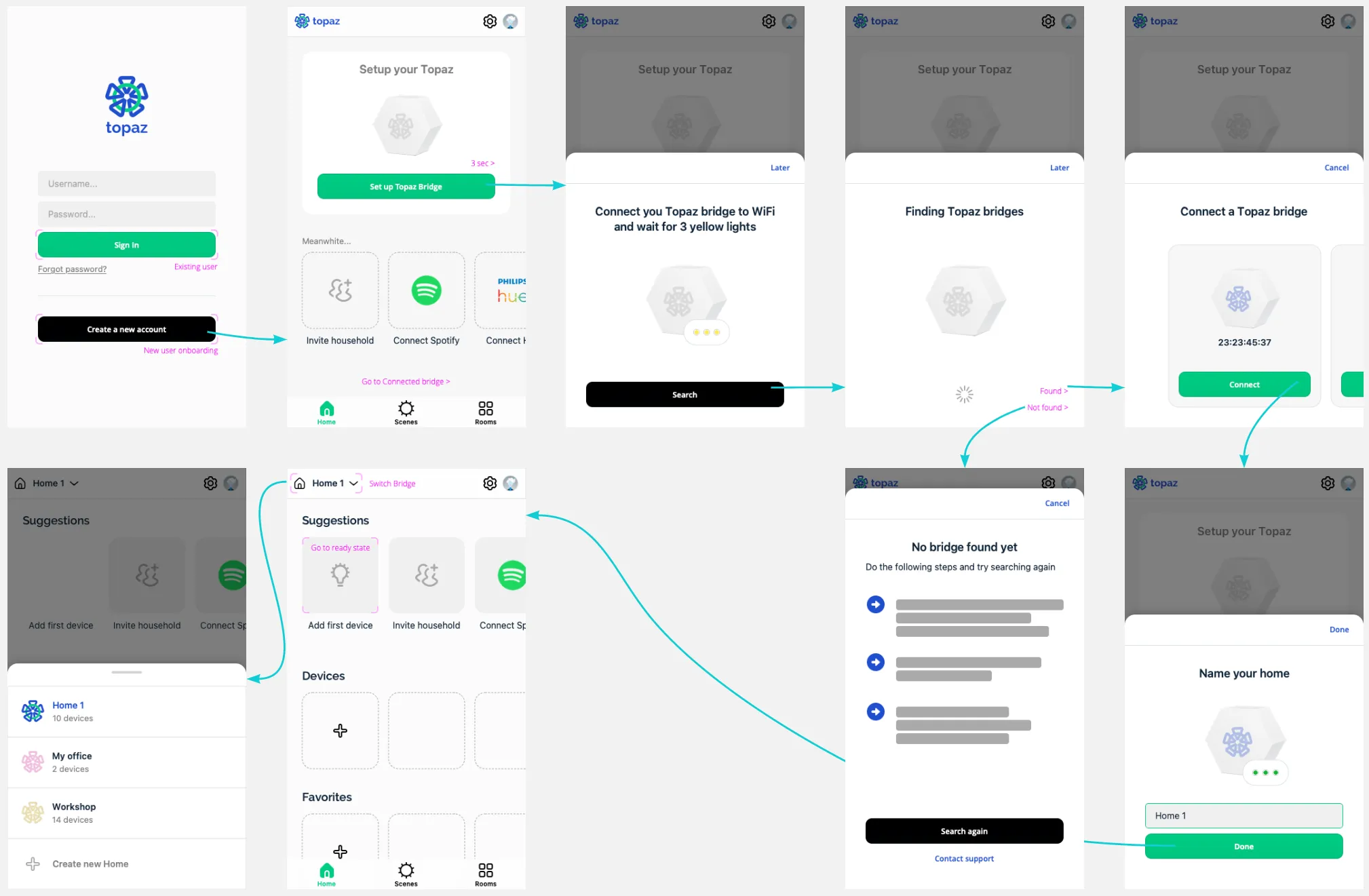 Onboarding flow - setting up the Topaz hub for the first time