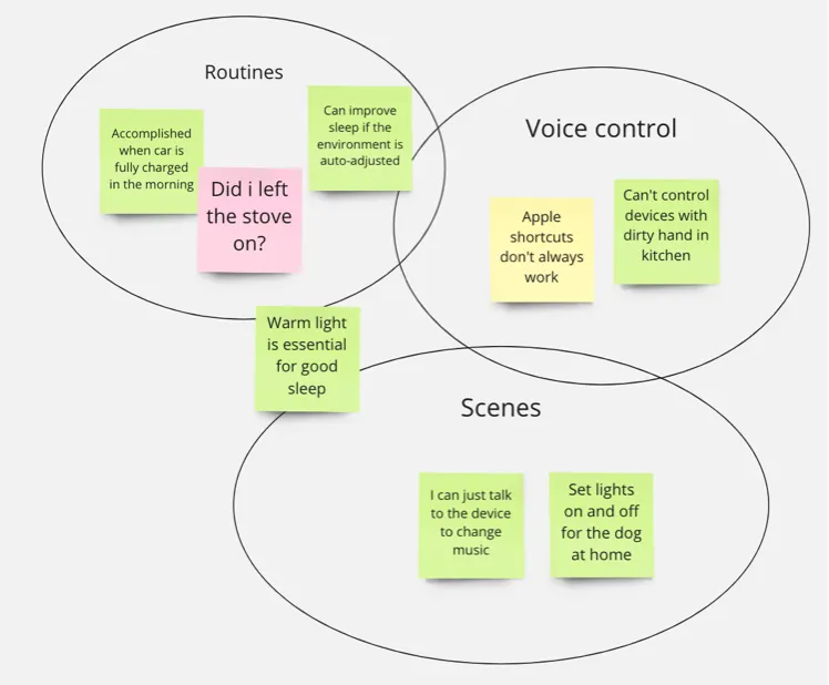 thematic analysis