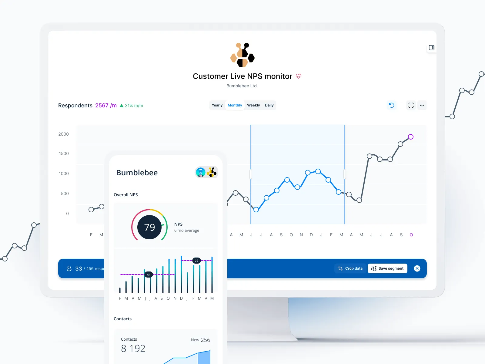 Zeffi feedback platform home screen showing dashboard and survey flows